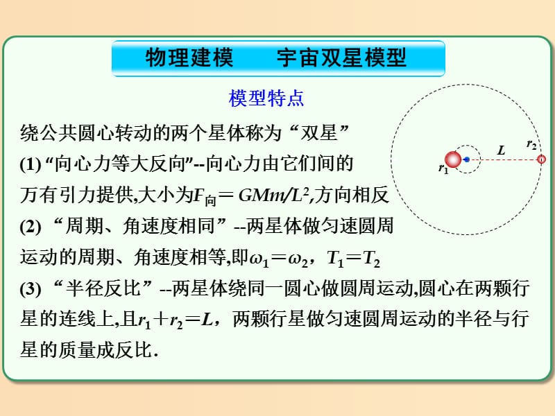 2018年高考物理一轮总复习 第四章 曲线运动 万有引力与航天 第6节（课时5）天体运动中的“四大难点”：宇宙双星模型课件 鲁科版.ppt_第3页