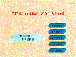 2018年高考物理一輪總復(fù)習(xí) 第四章 曲線運(yùn)動 萬有引力與航天 第6節(jié)（課時(shí)5）天體運(yùn)動中的“四大難點(diǎn)”：宇宙雙星模型課件 魯科版.ppt