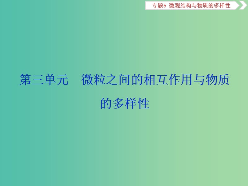 2019届高考化学总复习 专题5 微观结构与物质的多样性 第三单元 微粒之间的相互作用与物质的多样性课件 苏教版.ppt_第1页