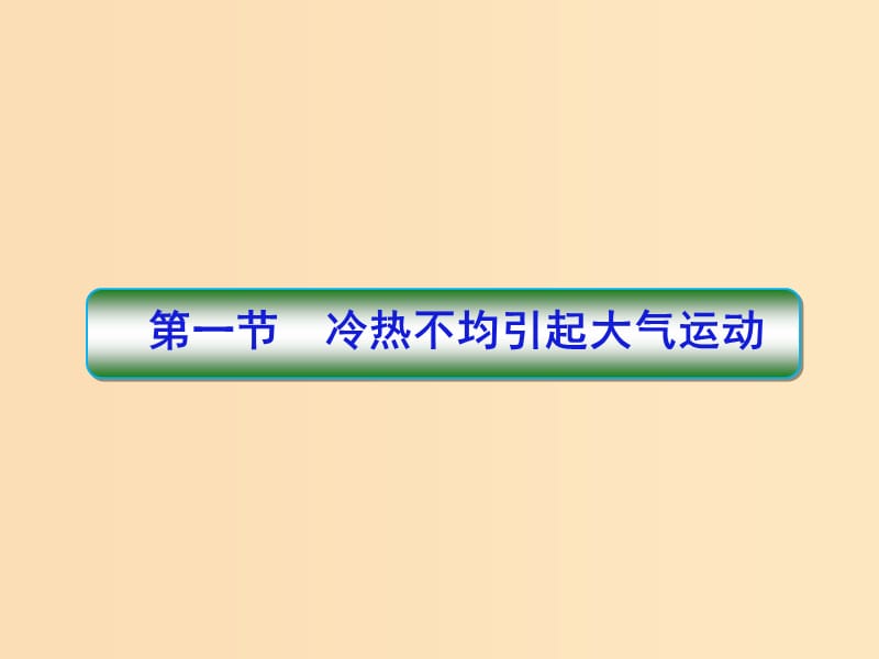 2018秋季高中地理 第二章 地球上的大气 冷热不均引起大气运动课件 新人教版必修1.ppt_第2页