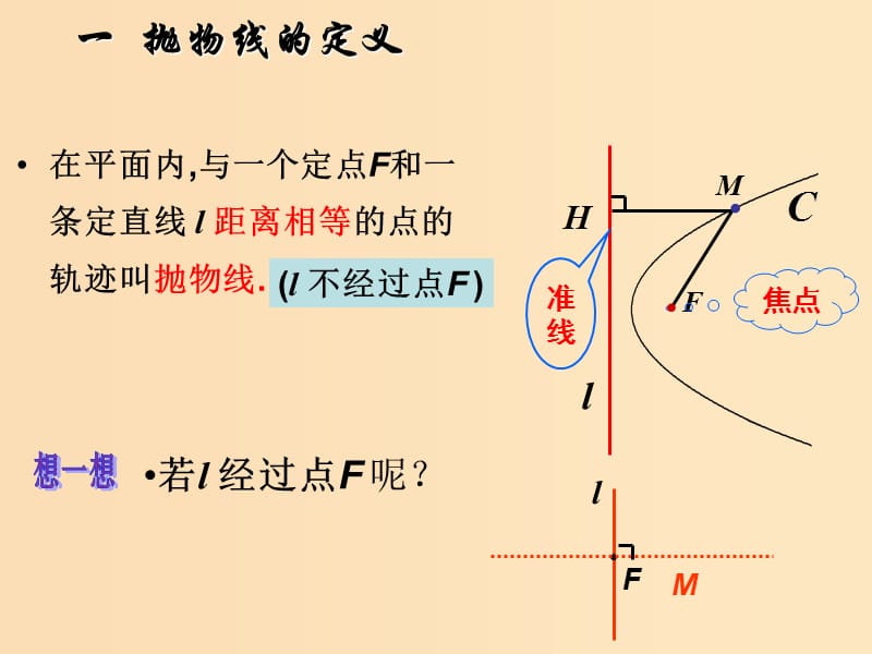 2018年高中数学 第二章 圆锥曲线与方程 2.3.1 抛物线级其标准方程课件8 新人教B版选修1 -1.ppt_第3页