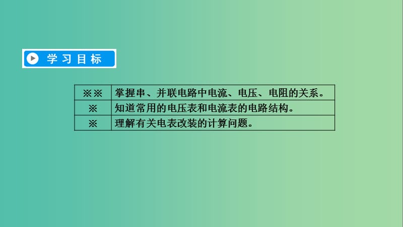 2019春高中物理 第2章 恒定电流 4 串联电路和并联电路课件 新人教版选修3-1.ppt_第3页