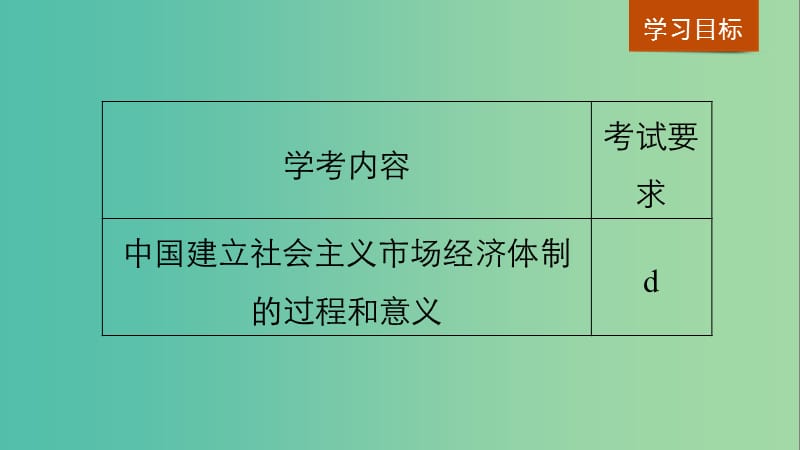 浙江专用2018-2019学年高中历史专题三中国社会主义建设道路的探索第3课走向社会主义现代化建设新阶段课件人民版必修2 .ppt_第2页