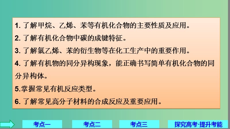 2019高考化学大一轮复习 第九章 有机化合物 第31讲 常见的烃 同分异构体课件 鲁科版.ppt_第2页