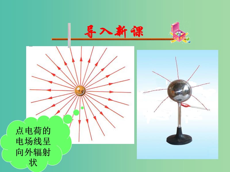 辽宁省大连市高中物理第1章静电场1.6电势差与电场强度的关系课件新人教版选修3 .ppt_第1页