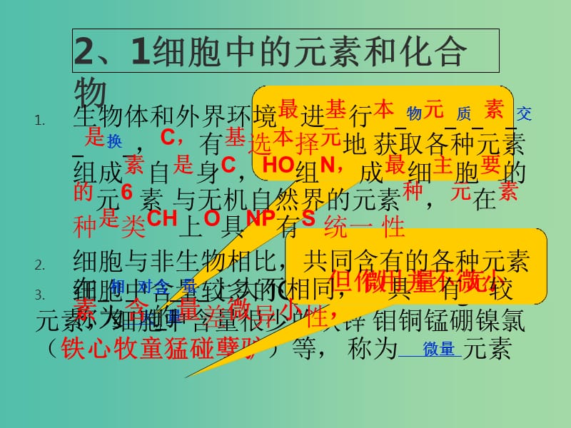 江西省南昌市高中生物 第二章 组成细胞的分子课件 新人教版必修1.ppt_第1页