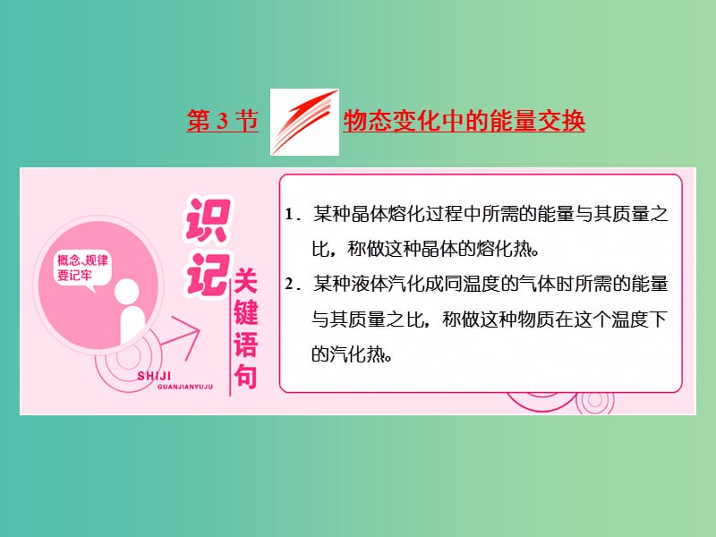 山东省专用2018-2019学年高中物理第九章固体液体和物态变化第3节物态变化中的能量交换课件新人教版选修3 .ppt_第1页