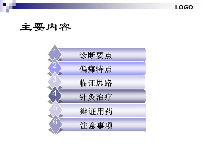 中风恢复期和后遗症期.ppt_第2页