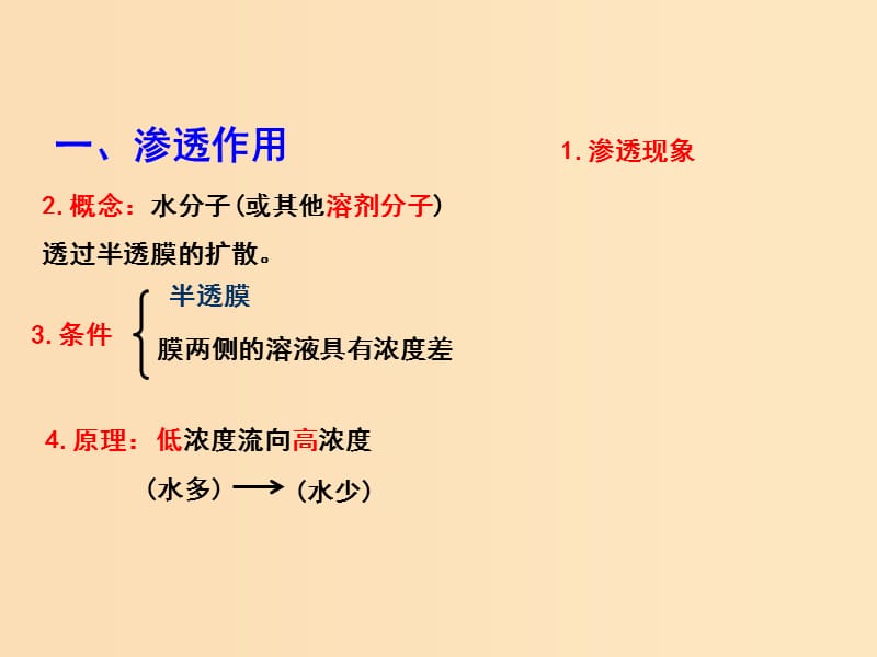 2018-2019学年高中生物 第四章 细胞的物质输入和输出 专题4.1 物质跨膜运输的实例（提升版）课件 新人教版必修1.ppt_第1页