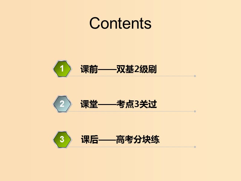 2018-2019学年高考英语一轮复习Unit2Poems课件新人教版选修6 .ppt_第2页