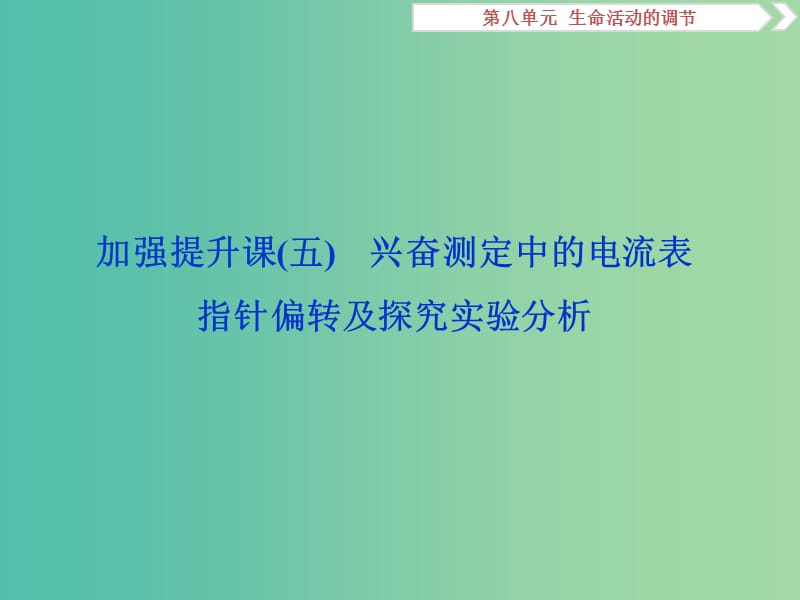 2019届高考生物一轮复习 第八单元 生命活动的调节 加强提升课（五）兴奋测定中的电流表指针偏转及探究实验分析课件.ppt_第1页