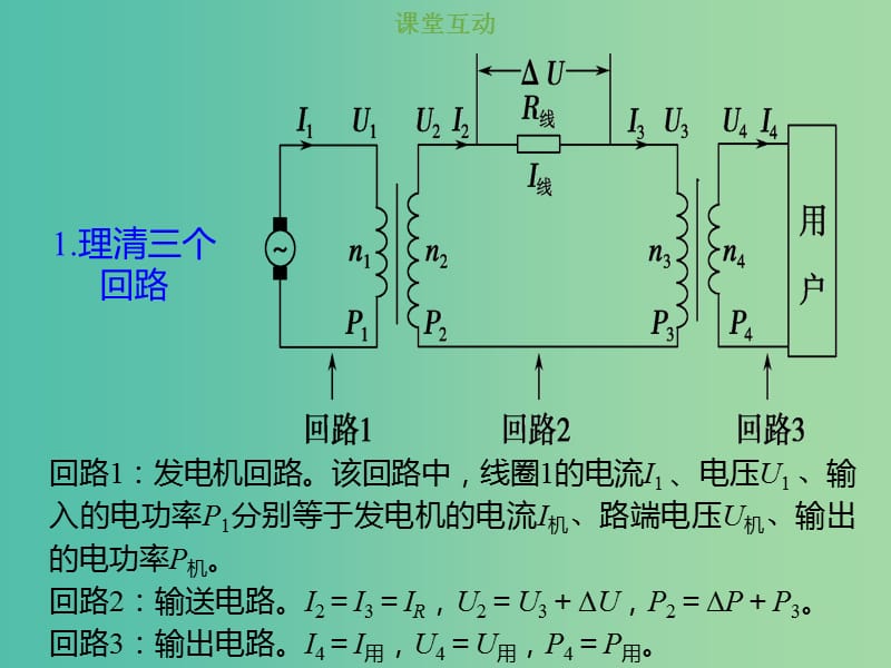 2019版高考物理总复习 第十一章 交变电流传感器 11-2-3 考点强化 远距离输电问题课件.ppt_第2页