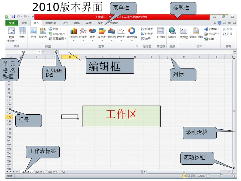 中文Excel2010教程.ppt_第3页