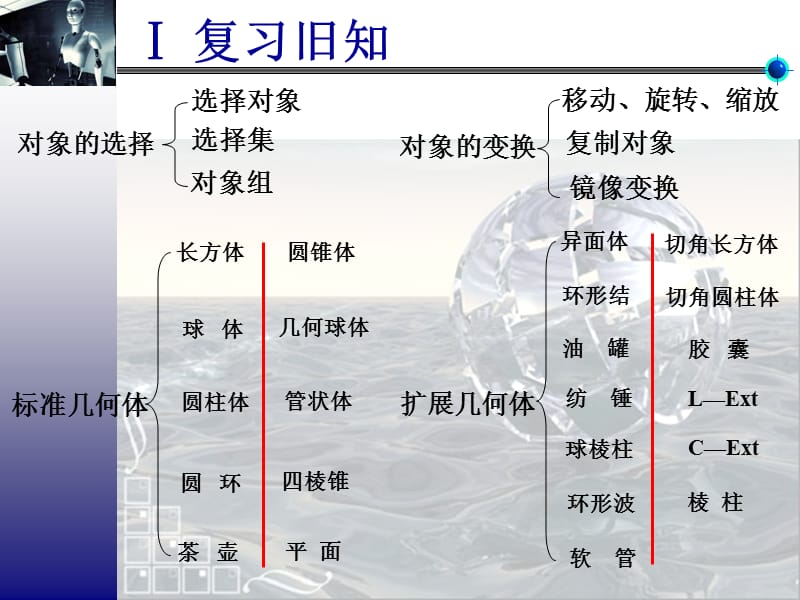 三维动画制作教案--三维几何体造型实例.ppt_第3页