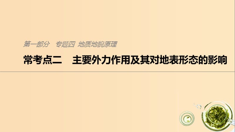 2019版高考地理二轮复习 考前三个月 专题四 地质地貌原理 常考点二 主要外力作用及其对地表形态的影响课件.ppt_第1页