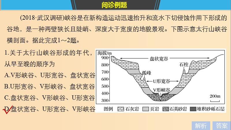 2019版高考地理二轮复习 考前三个月 专题四 地质地貌原理 常考点二 主要外力作用及其对地表形态的影响课件.ppt_第3页