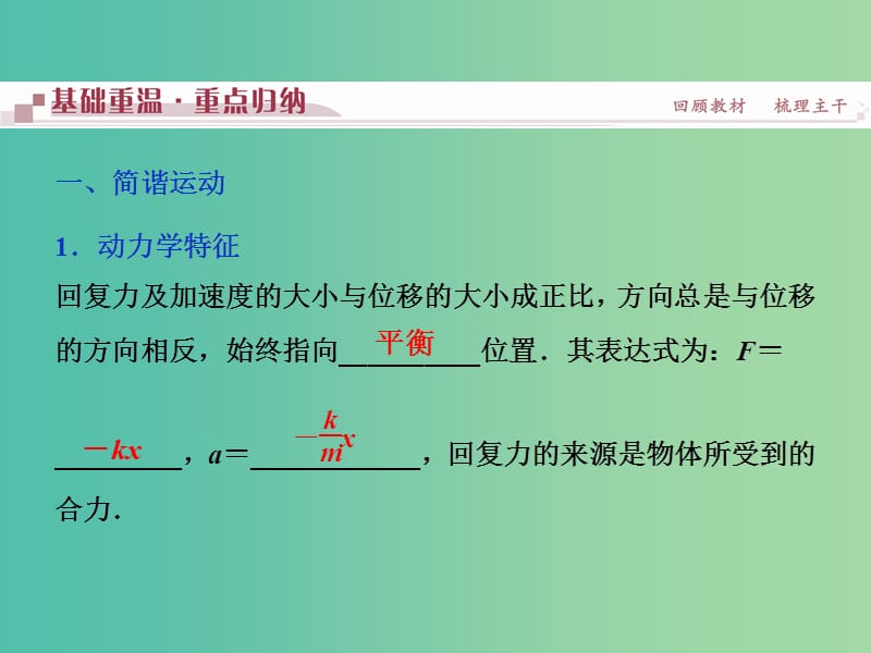 高考物理二轮复习 第一部分 考前复习方略 专题十五 振动与波动 光课件.ppt_第2页