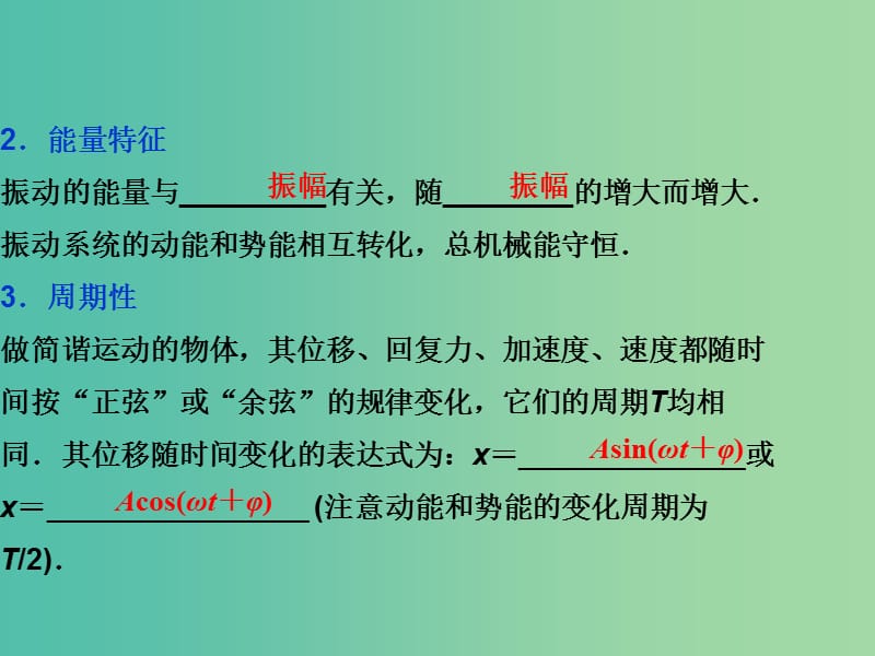 高考物理二轮复习 第一部分 考前复习方略 专题十五 振动与波动 光课件.ppt_第3页