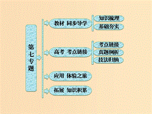 2018-2019學年高中語文 第七專題 小節(jié)不可隨便課件 蘇教版選修《語言規(guī)范與創(chuàng)新》.ppt