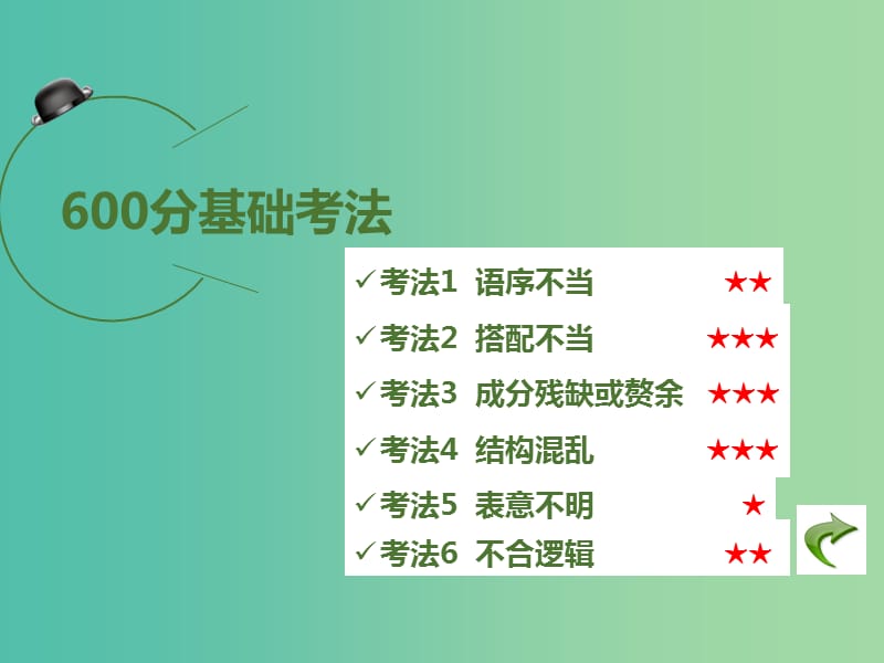 高考语文二轮复习 第1部分 语言文字运用 专题2 辨析并修改病句课件.ppt_第3页