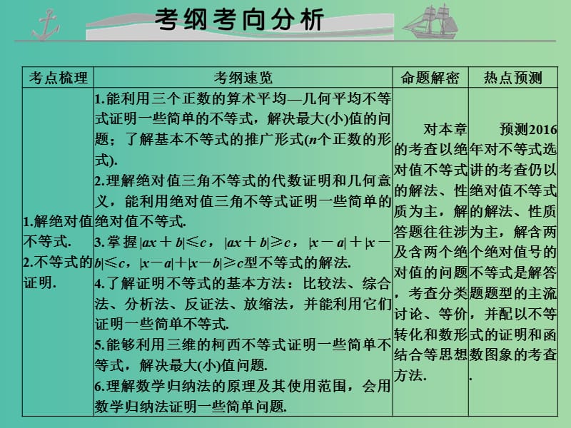 高考数学复习 第十四章 不等式选讲课件 理.ppt_第2页