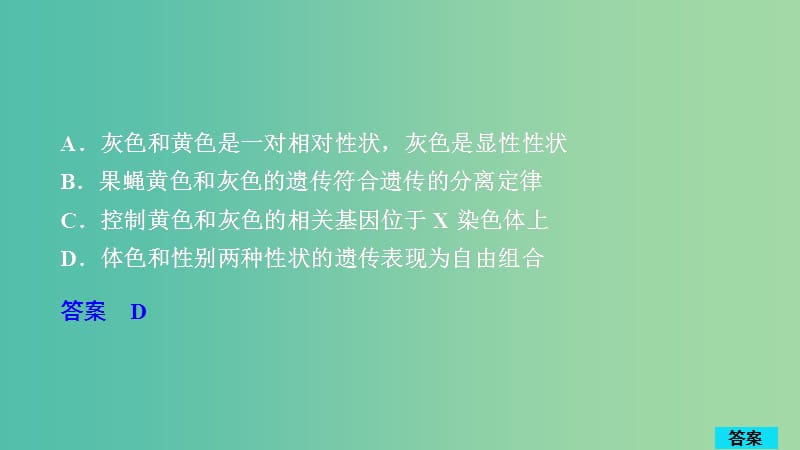 2020年高考生物一轮复习 第5单元 遗传的基本规律与伴性遗传 第16讲 基因在染色体上和伴性遗传习题课件（必修2）.ppt_第3页