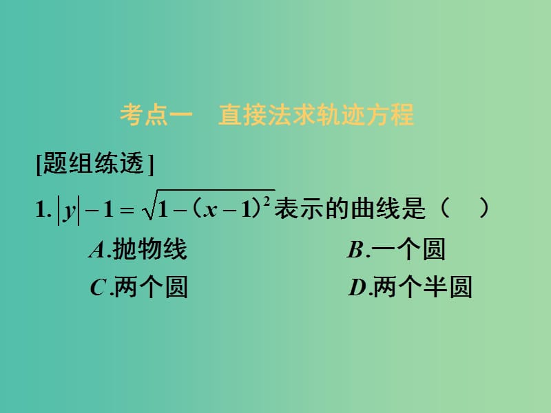 高考数学一轮复习 第八章 第八节 曲线与方程课件 理.ppt_第1页