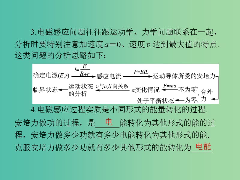 2019版高考物理大一轮复习 专题九 电磁感应 第3讲 电磁感应定律的综合应用课件.ppt_第3页