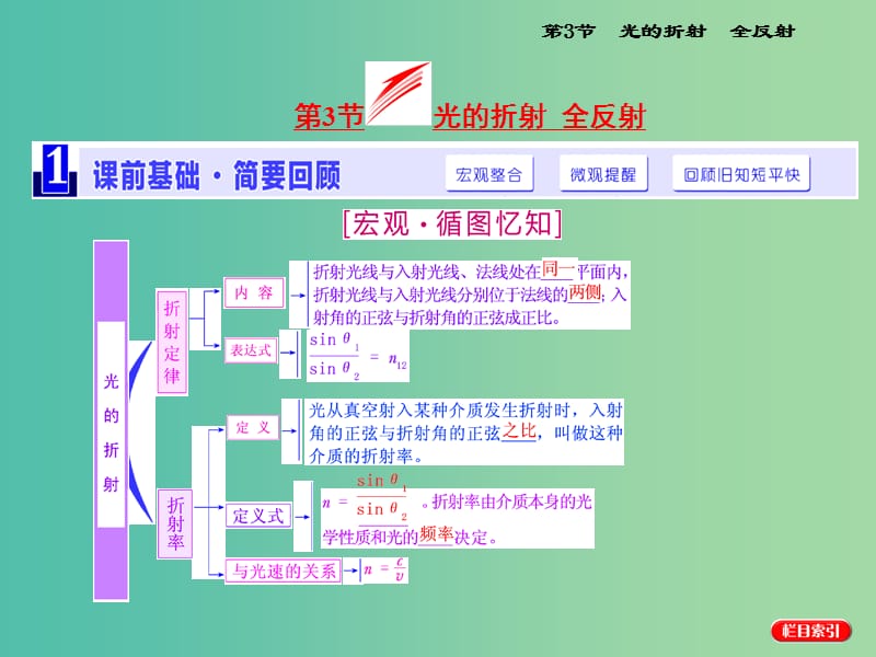 高考物理一轮复习 第十二章 波与相对论 第3节 光的折射 全反射课件 新人教版选修3-4.ppt_第1页