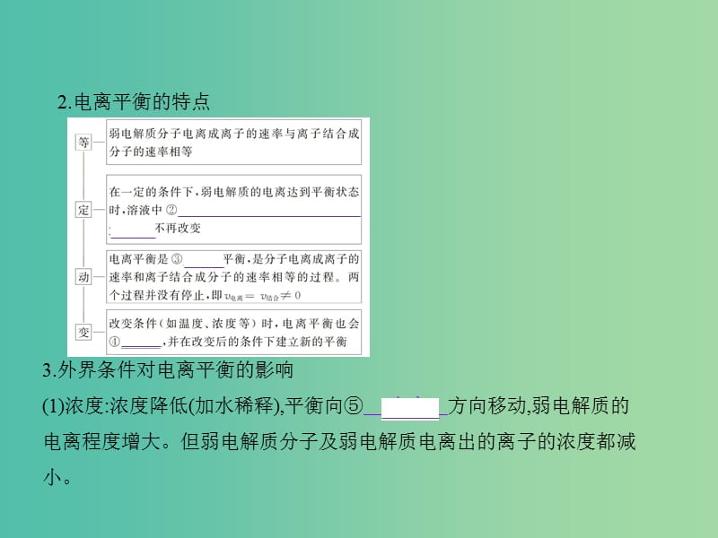 B版浙江鸭专用2019版高考化学总复习第二部分专题九溶液中的离子反应课件.ppt_第3页