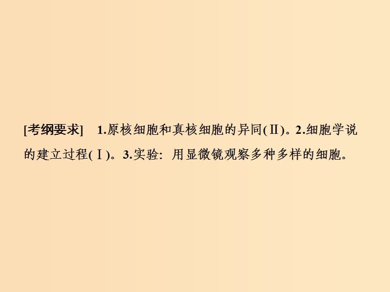 2019版高考生物一轮复习 第二单元 细胞的基本结构和物质运输 第一讲 生命活动的基本单位——细胞课件 苏教版.ppt_第2页