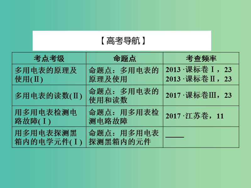 2019届高考物理一轮复习实验微课十一练习使用多用电表课件.ppt_第2页