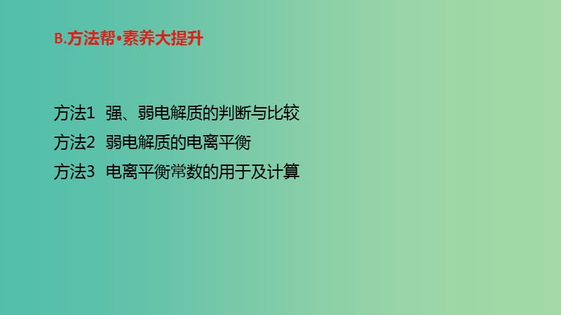 2019年高考化学总复习专题17弱电解质的电离平衡课件.ppt_第3页