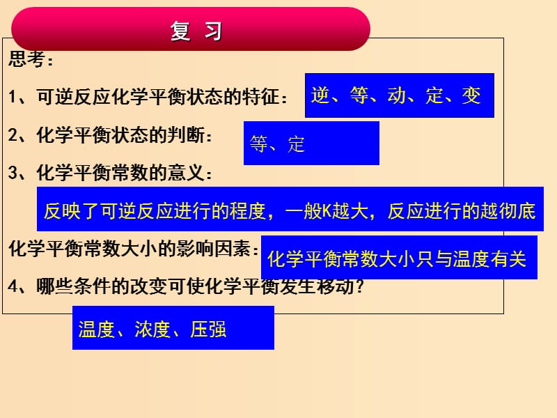 2018年高中化学 第3章 物质在水溶液中的行为 3.2.1 弱电解质的电离课件7 鲁科版选修4.ppt_第2页