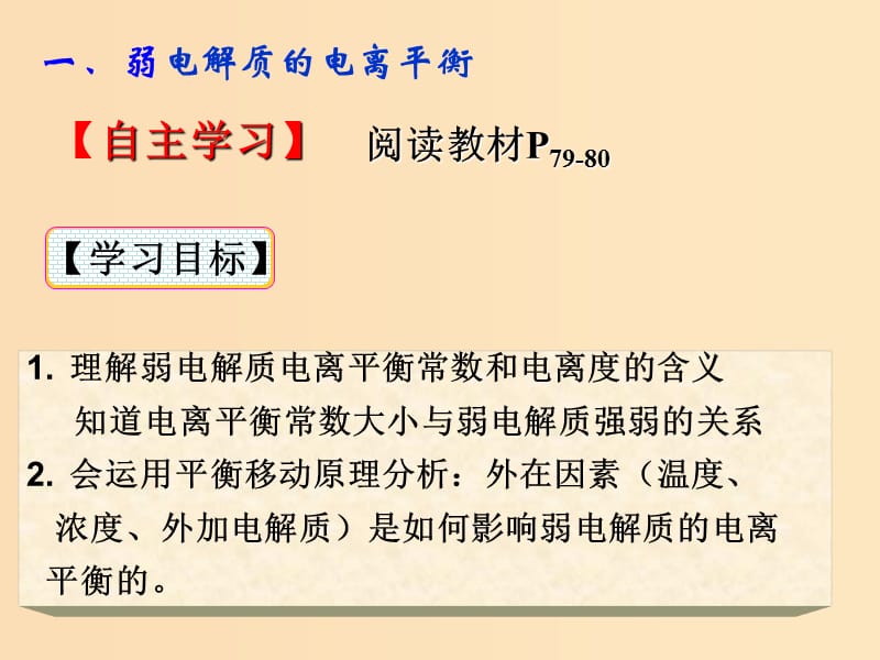 2018年高中化学 第3章 物质在水溶液中的行为 3.2.1 弱电解质的电离课件7 鲁科版选修4.ppt_第3页