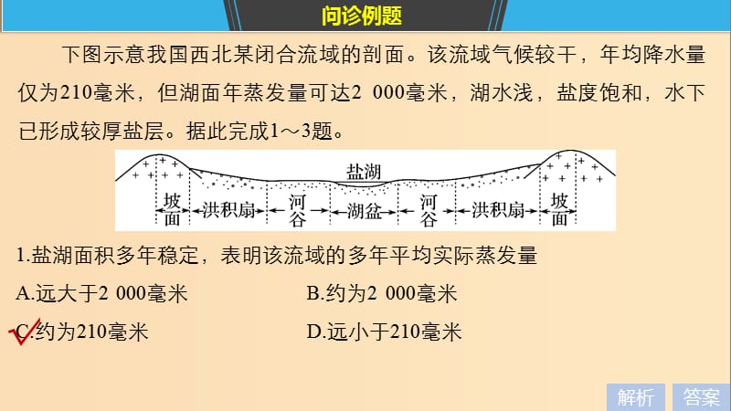 2019版高考地理二轮复习 考前三个月 专题三 水体运动原理 常考点一 水循环及其地理意义课件.ppt_第3页