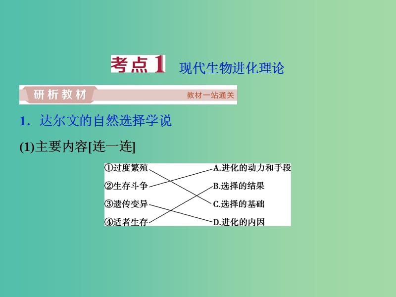 2019届高考生物一轮复习 第七单元 生物的变异、育种和进化 第24讲 现代生物进化理论课件.ppt_第3页