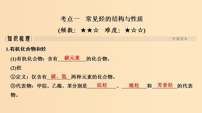 2019版高考化学大一轮复习 第9章 有机化合物 第1讲 认识有机化合物 石油和煤 重要的烃课件 鲁科版.ppt_第2页