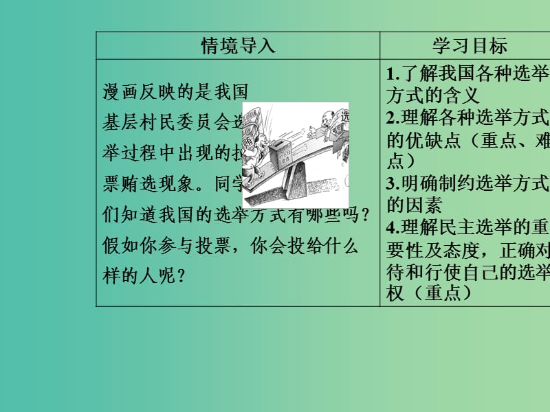 2019春高中政治第一单元公民的政治生活第二课我国公民的政治参与第一框民主奄：投出理性一票课件新人教版必修2 .ppt_第3页