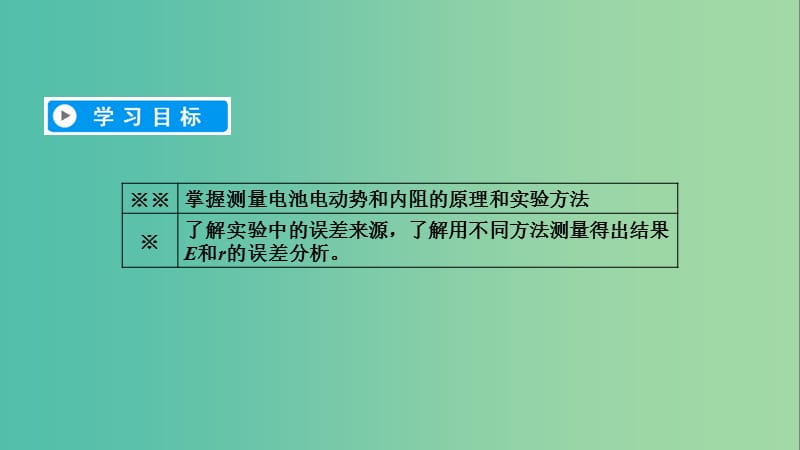 2019春高中物理 第2章 恒定电流 10 实验：测定电池的电动势和内阻课件 新人教版选修3-1.ppt_第3页