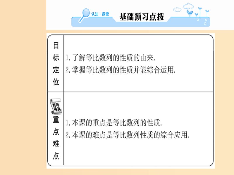 2018年秋高中数学 第二章 数列 2.4 等比数列 第2课时课件 新人教版必修5.ppt_第2页