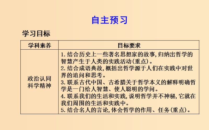 2018-2019学年高中政治 第一单元 生活智慧与时代精神 第一课 美好生活的向导 第一框 生活处处有哲学课件 新人教版必修4.ppt_第2页