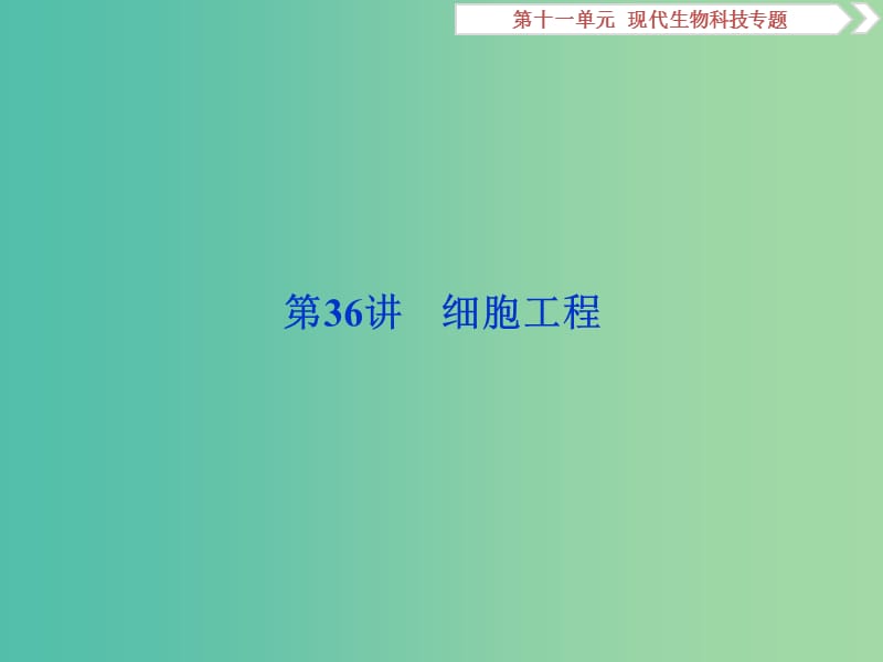 2019届高考生物一轮复习 第十一单元 现代生物科技专题 第36讲 细胞工程课件.ppt_第1页