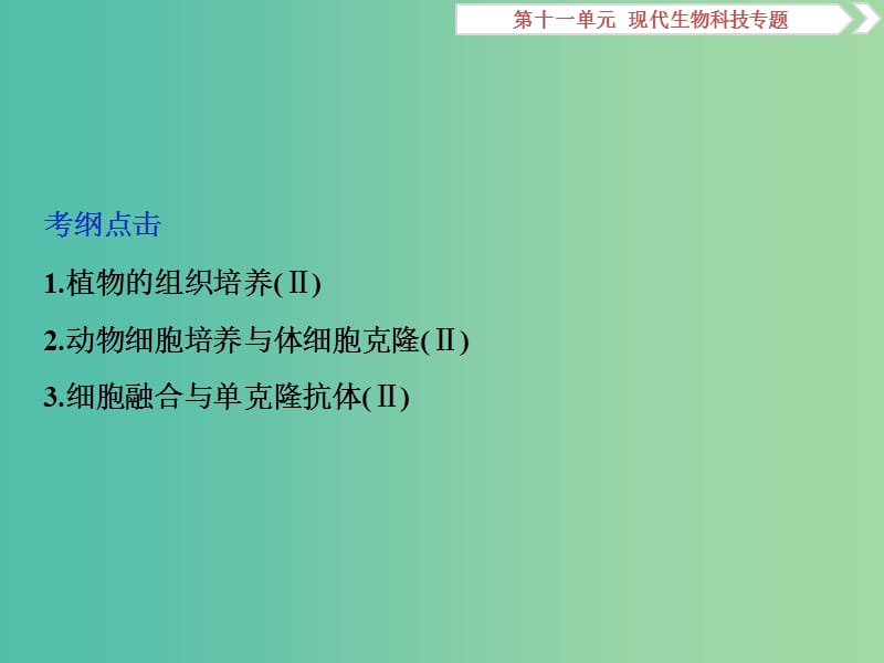 2019届高考生物一轮复习 第十一单元 现代生物科技专题 第36讲 细胞工程课件.ppt_第2页