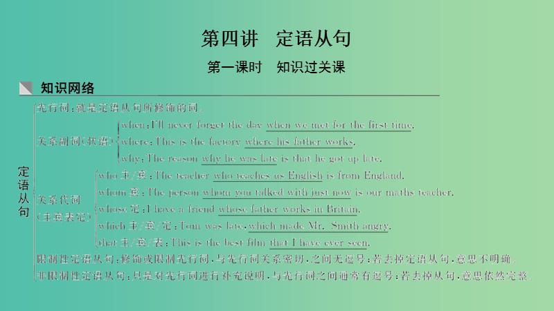 2019高考英语重难增分篇第四讲定语从句课件新人教版.ppt_第1页