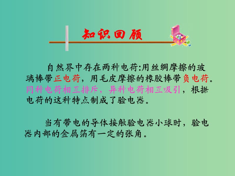 遼寧省大連市高中物理 第1章 靜電場 1.1 電荷及其守恒定律課件 新人教版選修3-1.ppt_第1頁