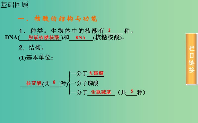 高考生物一轮复习 遗传信息的携带者核酸 细胞中的糖类、脂质课件.ppt_第3页