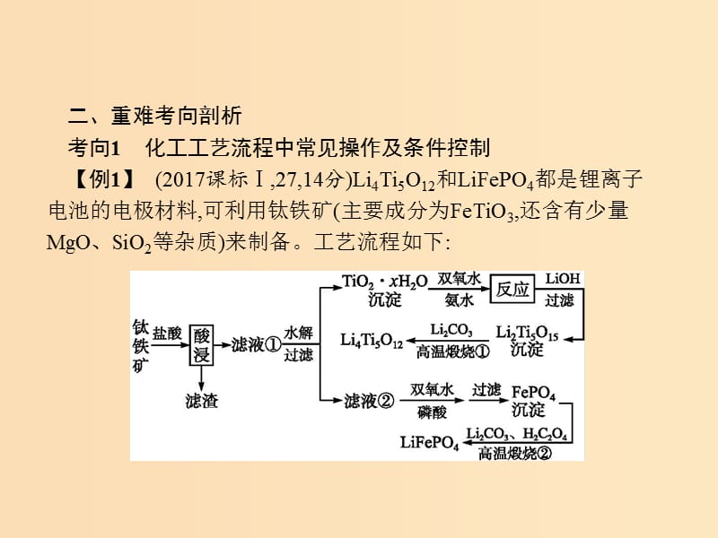 2019版高考化学大二轮复习 突破高考大题2 化学工艺流程题课件.ppt_第3页