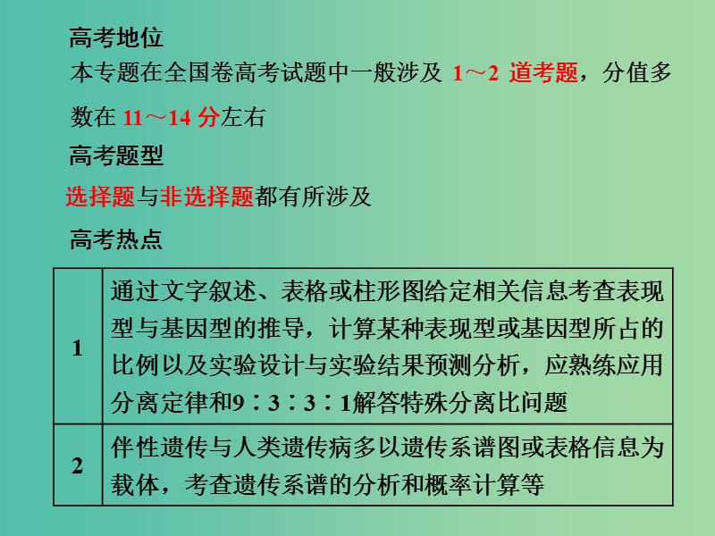 2019高考生物二轮复习 专题三 遗传 第2讲 遗传规律、伴性遗传 第Ⅱ课时 高考研究——教师为主导 锁定高考范围备考更高效课件.ppt_第3页