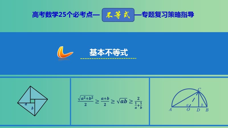 2019年高考数学 25个必考点 专题15 基本不等式课件.ppt_第1页